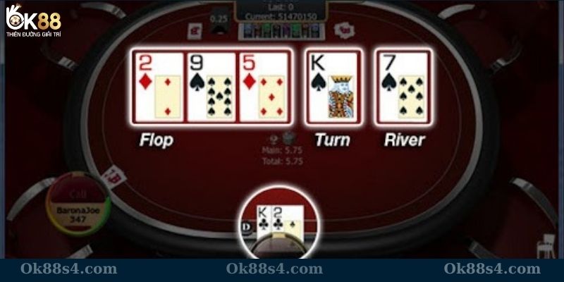 Các vòng chơi trong Poker chi tiết nhất